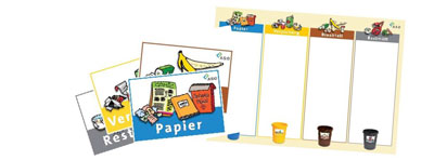 Aufkleber mit Trennplakat&nbsp;&copy;&nbsp;Abfall-Service Osterholz GmbH
