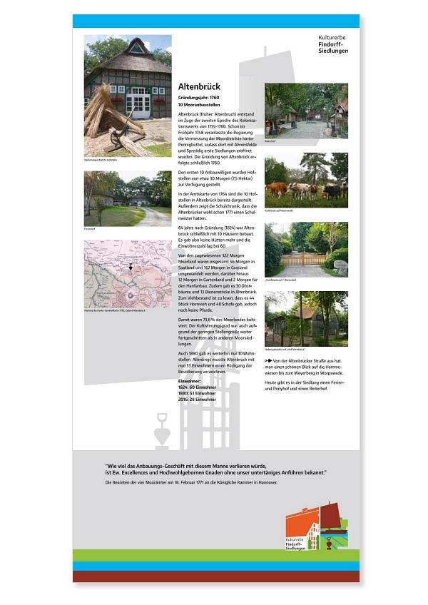 Findorff Ausstellung Banner 10