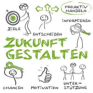 Wie gestalte ich meine Zukunft&nbsp;&copy;&nbsp;Trueffelpix / Fotolia